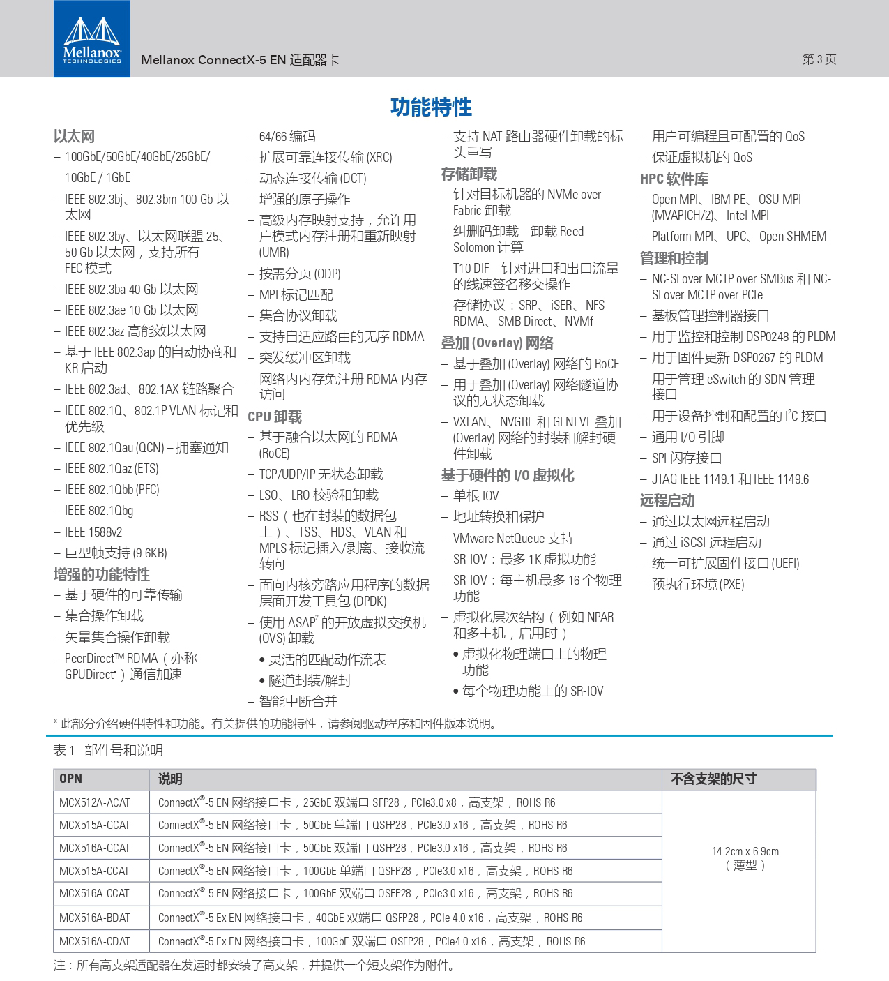 1667546697189878.jpg 1664333688671541.jpg