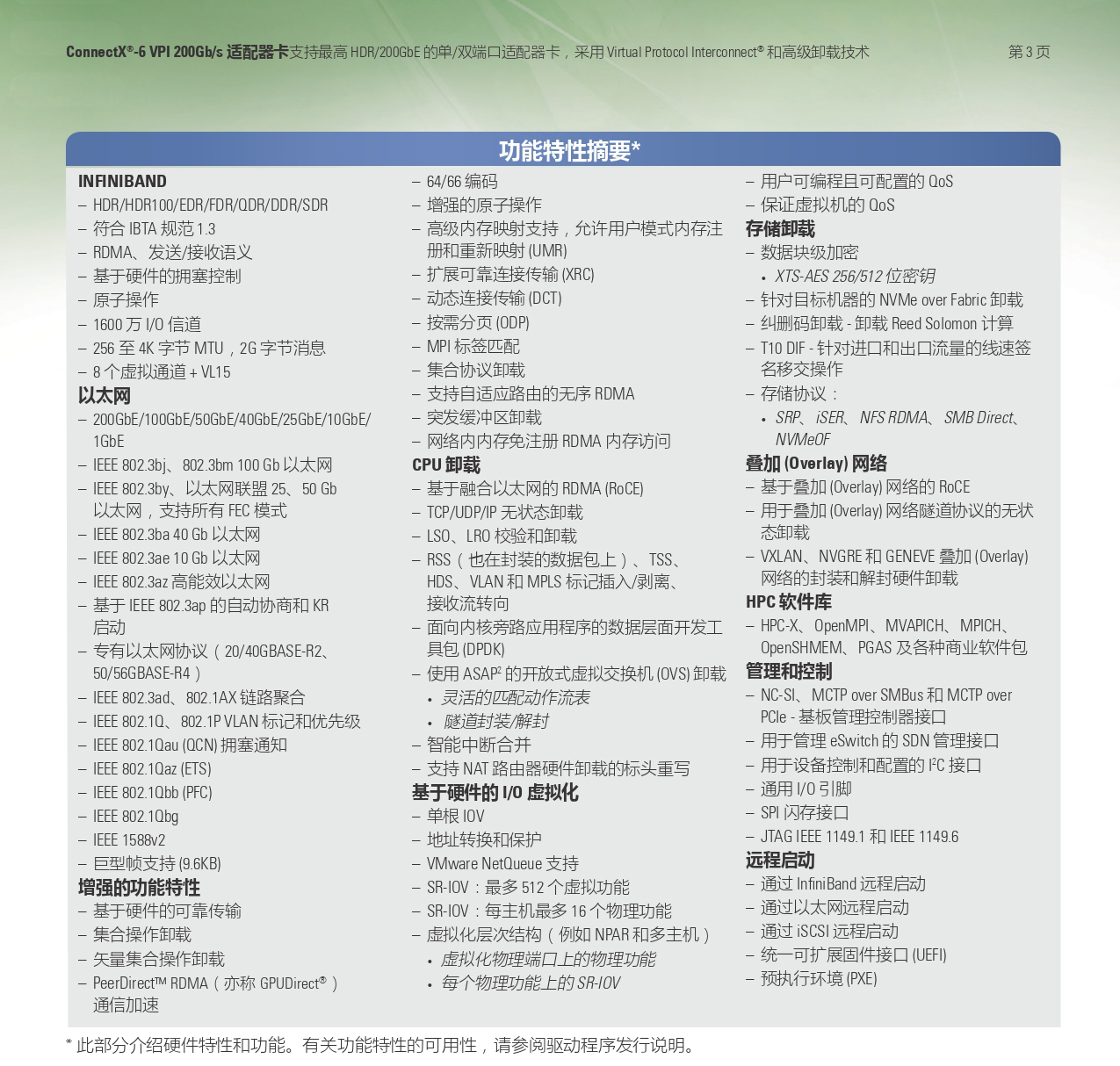 1667546756617139.jpg 1664330633717937.jpg