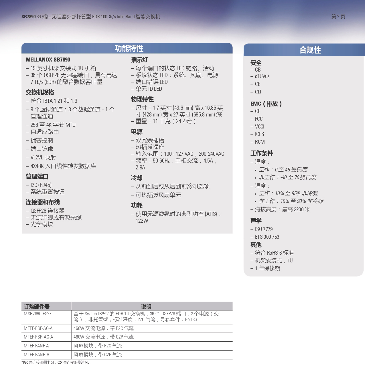 1667546853146015.jpg 1664329557106241.jpg