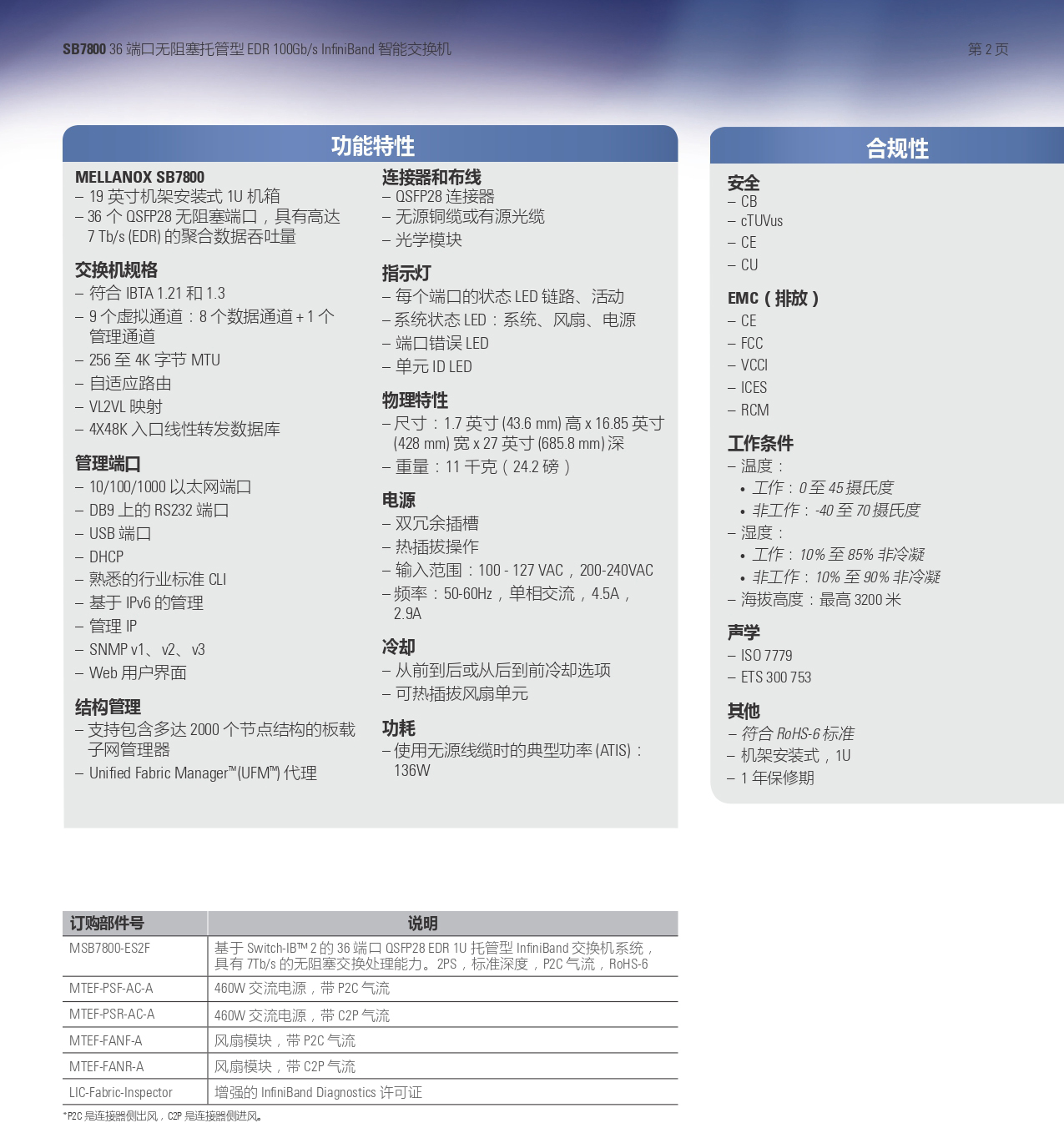 1667546922212821.jpg 1664329490632547.jpg